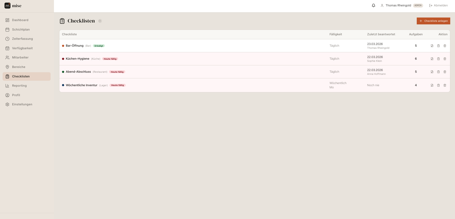 Digitale Checklisten in mise