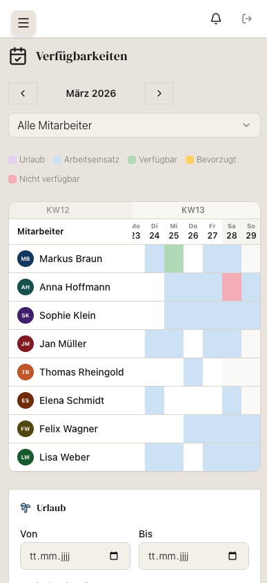 mise Verfügbarkeit auf dem Handy